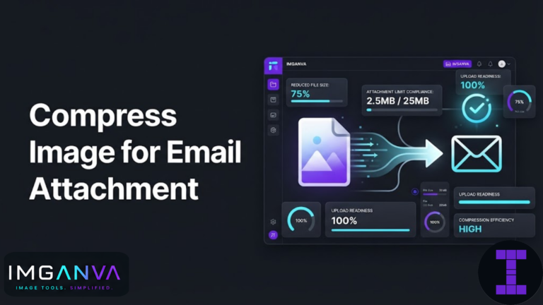 Compress Image For Email Attachment