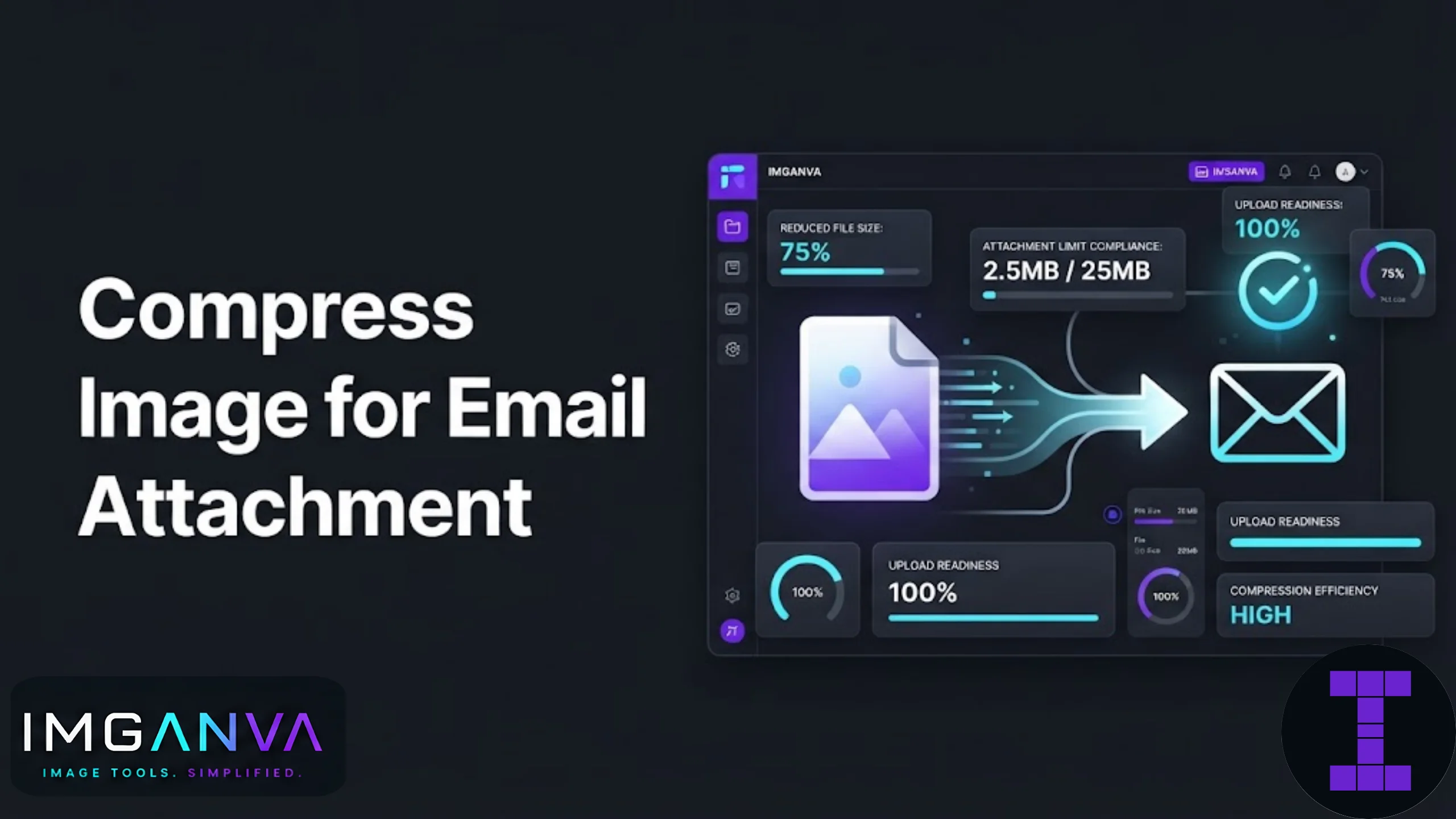 Compress Image For Email Attachment